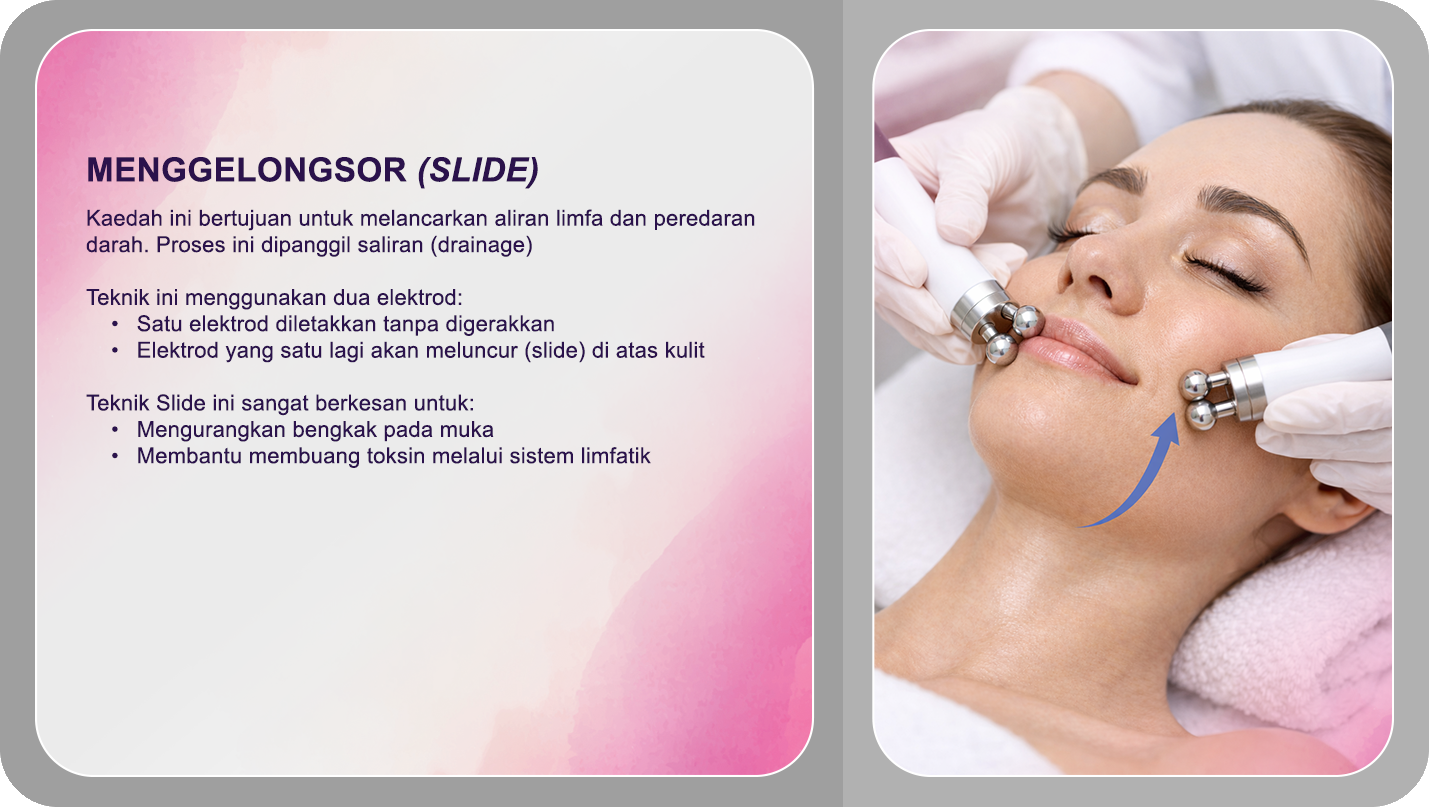 MENGGELONGSOR (SLIDE)